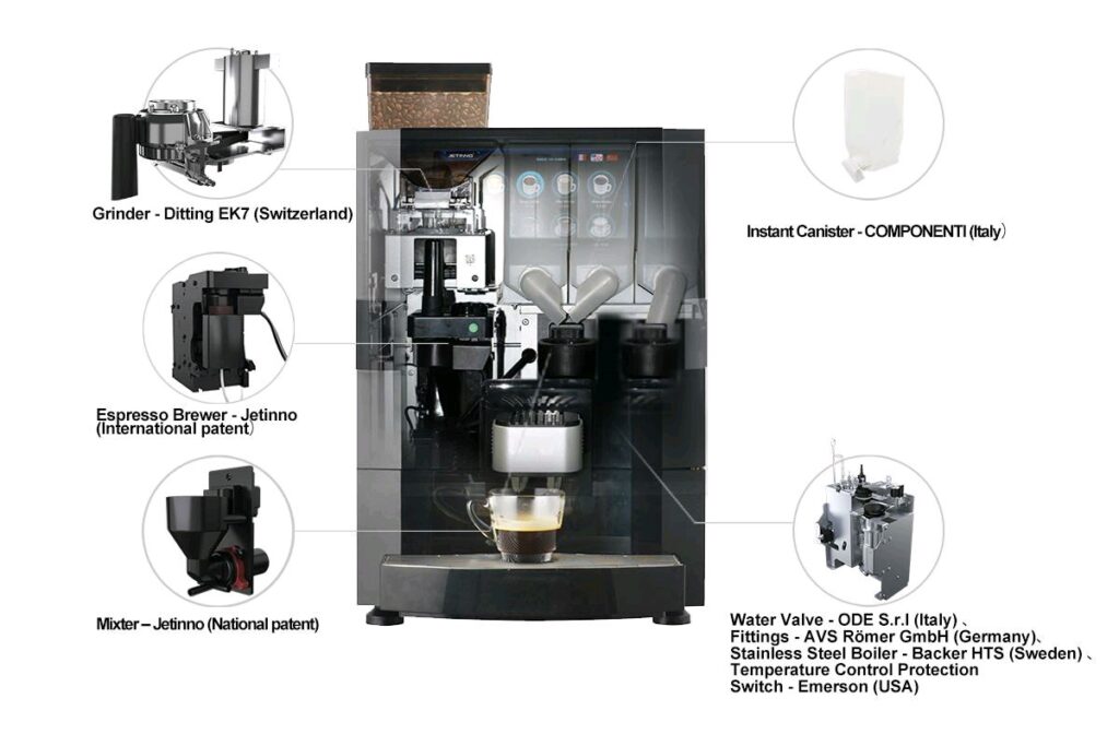 From Setup to Service: How Expert Installation and Staff Training Maximise Coffee Efficiency